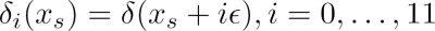 Equation 1: delta sub i of x sub s is equal to delta of x sub s + i times epsilon, where i = 0 to 11.
