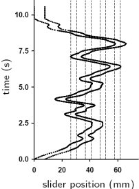 Figure 15c: See text and caption.