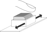 Figure 3b: Illustration of the contact between a fingerpad and the tactile display. The fingerpad is pressed against the far edge of the tactile display's actuators, near the back, where the actuactors have been cut so as to form a narrow contact line.