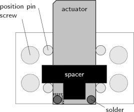Figure 4b: Illustration of the assembly of the VBD's tactile display (see text).