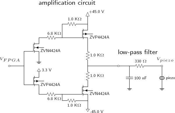 Figure 6: Electronic diagram of amplification circuit and low-pass filter.