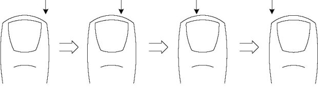 Figure 8a: Illustration of a stimulus that moves from right to left along a fingerpad.