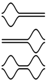 Figure 5c: In this method, odd rows follow inverse deflection patterns. For example, the actuators of row 1 start on the right and move towards the left and then back as they cross over a dot. The actuators of row 2 start on the left and move towards the right and back instead.